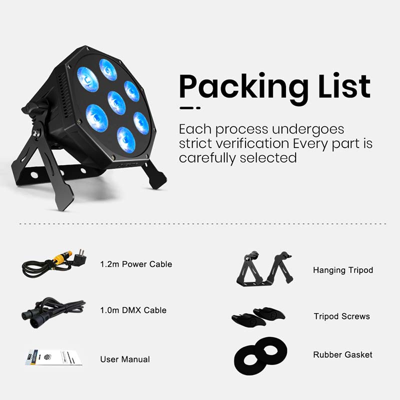 GlamoPar LED Light Series 5x12W / 7x12W 6in1 Color Mixing With Intelligent & Temp Control