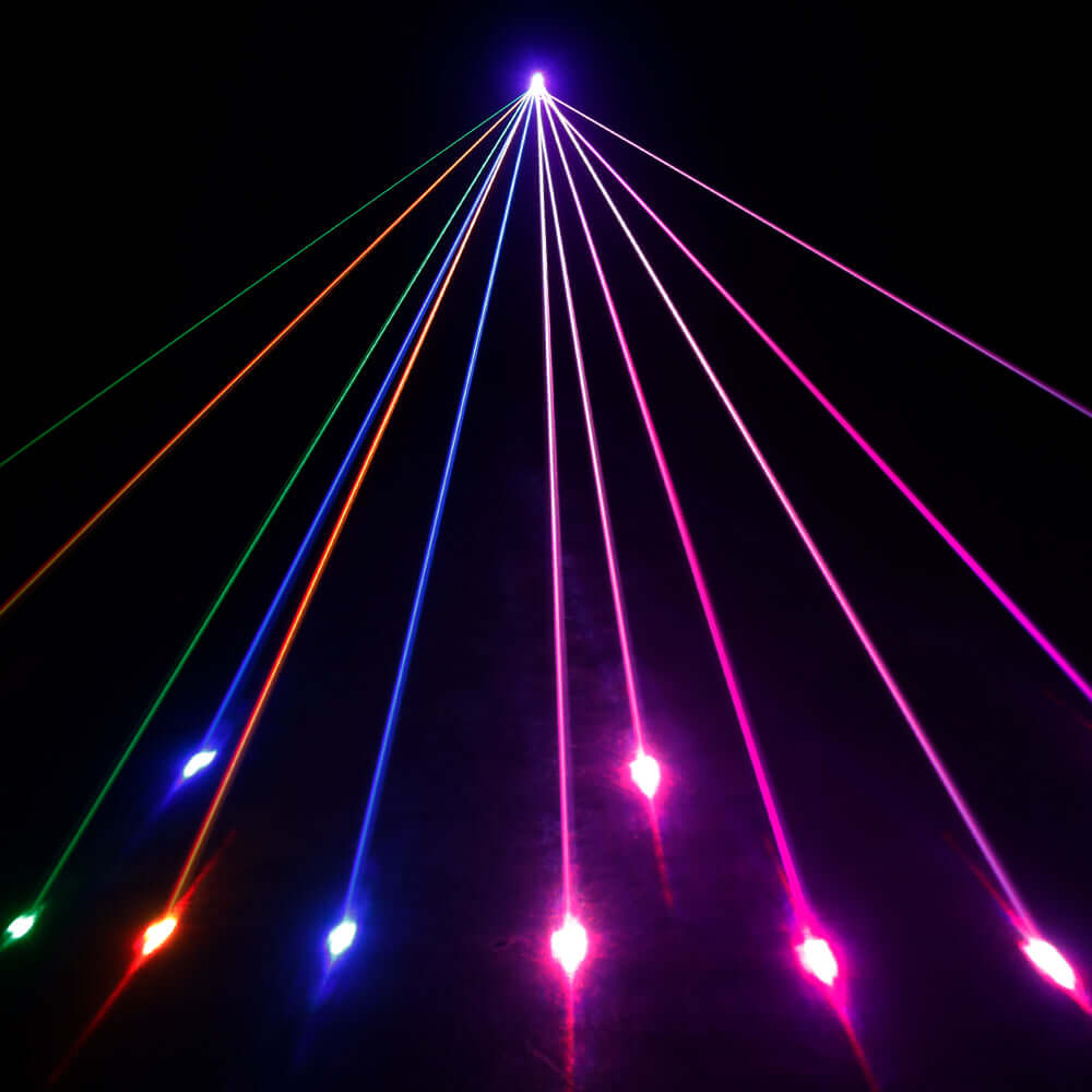 SHEHDS APP Control 1W RGB Laser Projector – Double Pattern Animation, DMX Compatible Stage Scanner Light