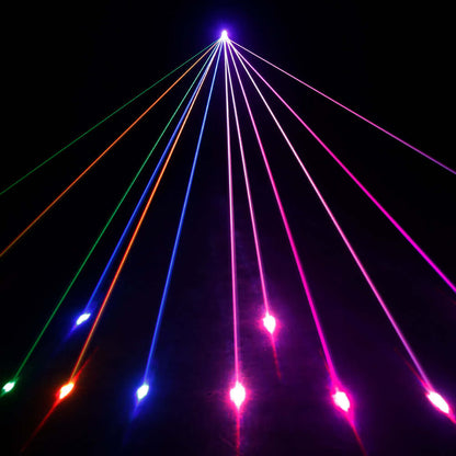 SHEHDS APP Control 1W RGB Laser Projector – Double Pattern Animation, DMX Compatible Stage Scanner Light