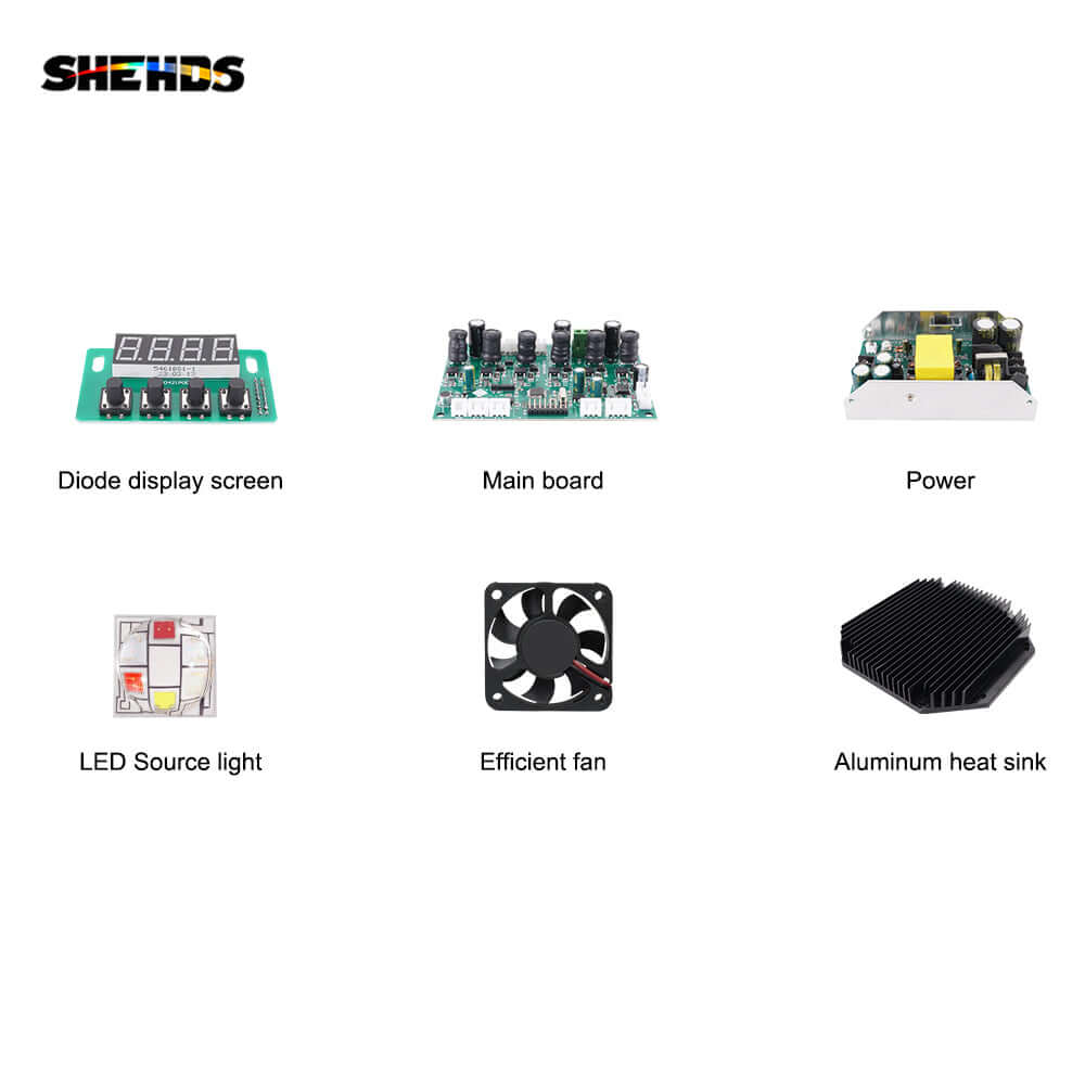 SHEHDS New Version LED Zoom & Wash Par 18x18W RGBWA UV 6in1 Light Big Aluminum Alloy