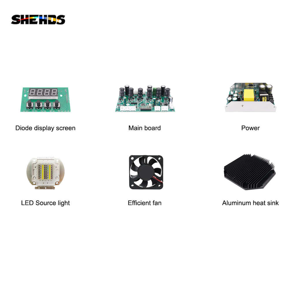 SHEHDS 200W LED 6in1 COB Light RGBWA UV Temperature & Voice Control