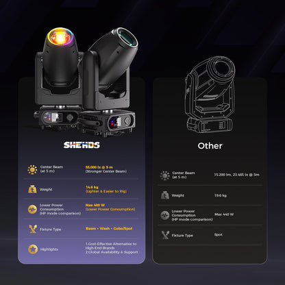 GalaxyJet LED 200W / 300W Moving Head Light Beam / Beam & Wash & Gobo 3in1